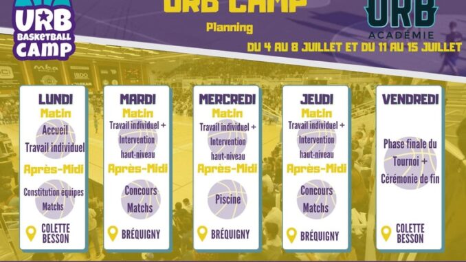20220426-camp