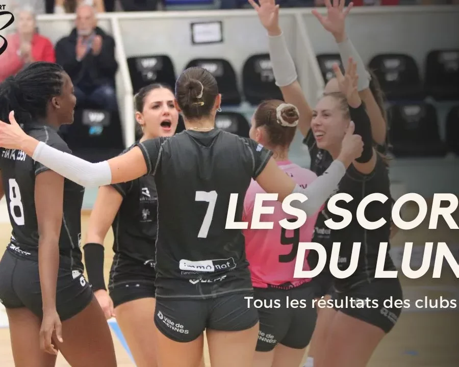 Les scores du lundi : Cesson sèchement battu, le Stade Rennais assure l’essentiel et exploit des Hermines !